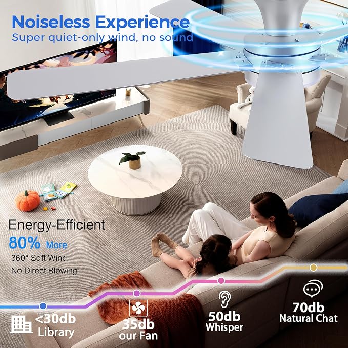 Ayaoty 46" Ceiling Fans with Lights and Remote - Flush Mount Ceiling Fan Light with ABS Blades and 3CCT Dimmable, Reversible, Low Profile Fan Light for Indoor Modern Bedroom, Kitchen Silver
