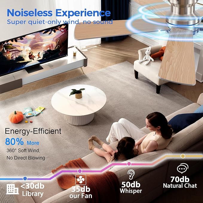 Ayaoty Flush Mount Low Profile Ceiling Fans with Lights - Modern Ceiling Fan with LED Dimming, Timer, 6Wind Speeds, Indoor Fan Light Fixture for Bedroom, Kitchen, Nickel