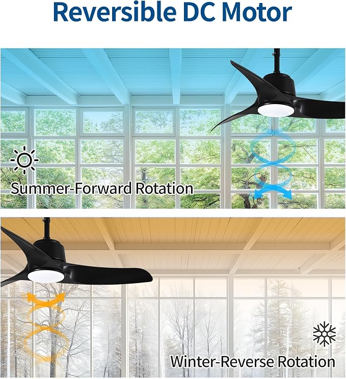 42" Outdoor Ceiling Fans with Lights, IP66 Wet Rated Waterproof Ceiling Fan with Remote Control, 6-Speed DC Motor, Farmhouse Gazebo Fan for Porch Patios Pavilion (Black)