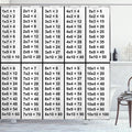 Ambesonne Mathematics Room Shower Curtain, Calculation Table of Multiplication Algebra Study Chart Count, Cloth Fabric Bathroom Decor Set with Hooks, 69" W x 75" L, White Black