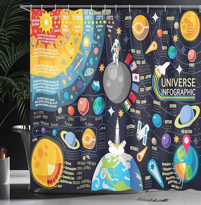 Ambesonne Outer Space Shower Curtain, New Horizons of Solar System Infographic Pluto Venus Mars Jupiter Skyrocket, Cloth Fabric Bathroom Decor Set with Hooks, 69" W x 75" L, Blue Yellow