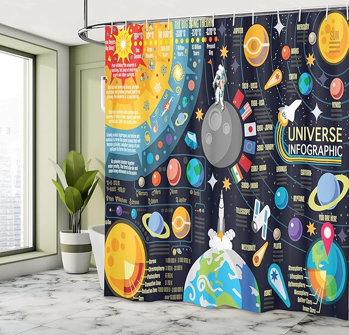 Ambesonne Outer Space Shower Curtain, New Horizons of Solar System Infographic Pluto Venus Mars Jupiter Skyrocket, Cloth Fabric Bathroom Decor Set with Hooks, 69" W x 75" L, Blue Yellow