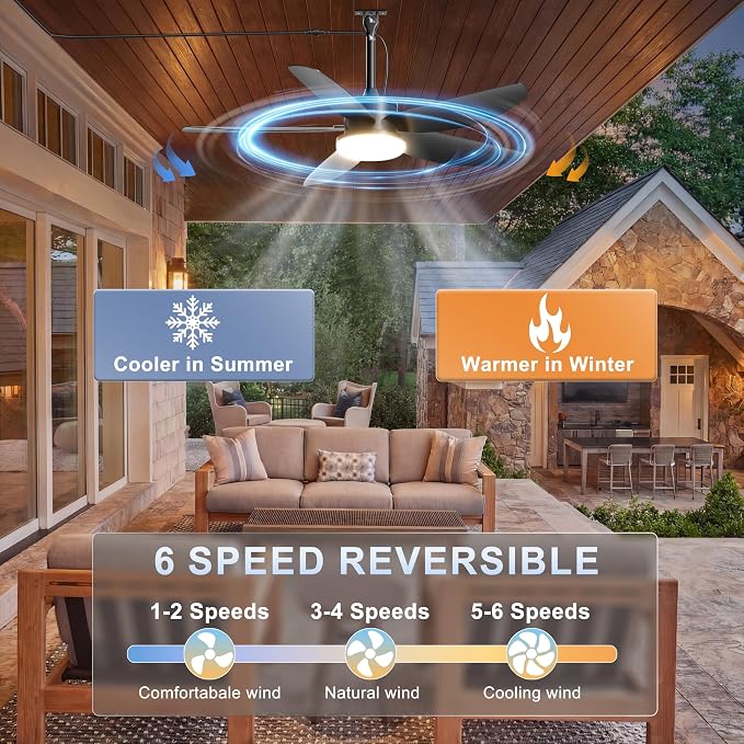 Outdoor Ceiling Fan with Lights, 42 Inch Plug in Gazebo Fans with Remote APP Control, Quiet DC Motor, Dimmable 3CCT, Waterproof Hanging Fans for Patios, Porch, Black