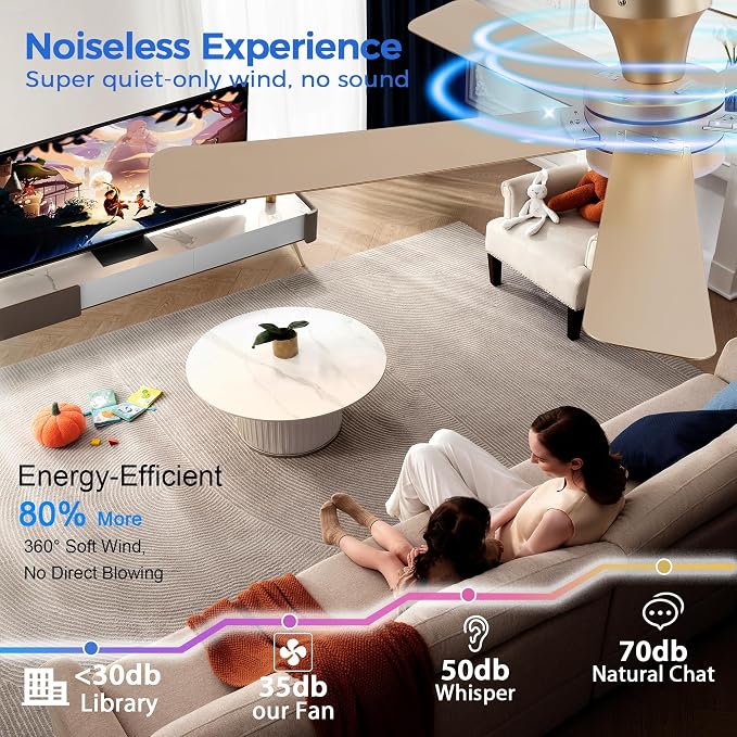 Ayaoty 46" Ceiling Fans with Lights and Remote - Flush Mount Ceiling Fan Light with ABS Blades and 3CCT Dimmable, Reversible, Low Profile Fan Light for Indoor Modern Bedroom, Kitchen Gold