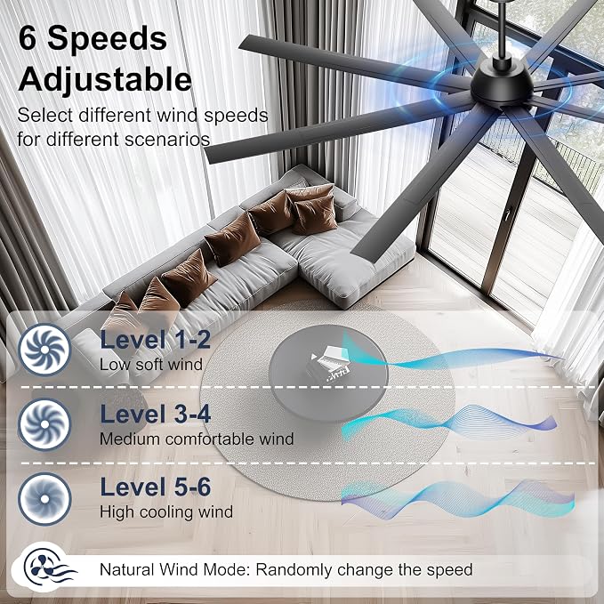 84'' Ceiling Fans No Light - Remote & APP Control, Large Industrial DC Motor Fan for Covered Outdoor Patios, Shop, Garage, Black without Light