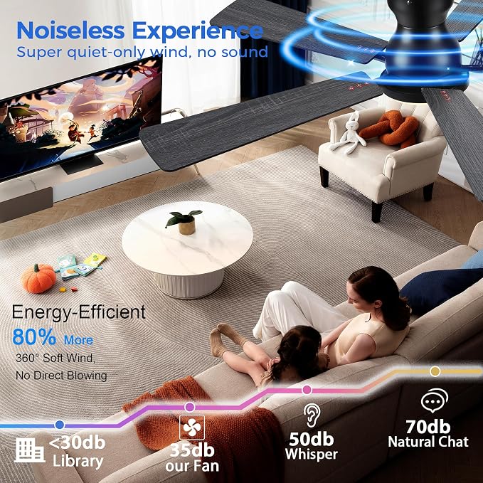 Ayaoty Ceiling Fans with Lights,52 Inch Black Low Profile Ceiling Fan with Light and Remote/APP Control-Flush Mount Dimmable, Quiet DC Motor for Outdoor Patio, Garage,Bedroom