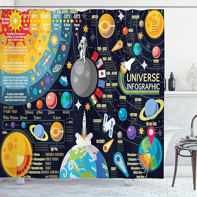 Ambesonne Outer Space Shower Curtain, New Horizons of Solar System Infographic Pluto Venus Mars Jupiter Skyrocket, Cloth Fabric Bathroom Decor Set with Hooks, 69" W x 75" L, Blue Yellow